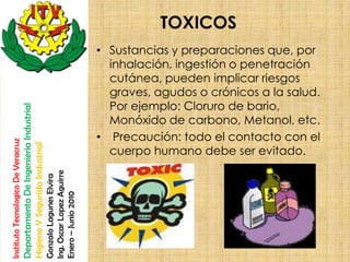 TOXICOS
                                                                                                       • Sustancias y preparaciones que, por
                                                                                                         inhalación, ingestión o penetración
                                                                                                         cutánea, pueden implicar riesgos
                                                                                                         graves, agudos o crónicos a la salud.
                                                                                                         Por ejemplo: Cloruro de bario,
                                    Departamento De Ingenieria Industrial




                                                                                                         Monóxido de carbono, Metanol, etc.
                                                                                                       • Precaución: todo el contacto con el
Instituto Tecnologico De Veracruz

                                    Higiene Y Segurida Industrial




                                                                                                         cuerpo humano debe ser evitado.
                                                                            Ing. Oscar Lopez Aguirre
                                                                            Gonzalo Lagunes Elvira

                                                                            Enero – Junio 2010
 