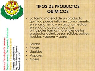 TIPOS DE PRODUCTOS
                                                                                                                   QUIMICOS
                                                                                                       • La forma material de un producto
                                                                                                         químico puede influir en como penetra
                                                                                                         en el organismo y en alguna medida
                                                                                                         en el daño que provoca. Las
                                    Departamento De Ingenieria Industrial




                                                                                                         principales formas materiales de los
                                                                                                         productos químicos son sólidos, polvos,
                                                                                                         líquidos, vapores y gases.
Instituto Tecnologico De Veracruz

                                    Higiene Y Segurida Industrial




                                                                                                       •   Solidos
                                                                                                       •   Polvos
                                                                            Ing. Oscar Lopez Aguirre
                                                                            Gonzalo Lagunes Elvira




                                                                                                       •   Liquidos
                                                                            Enero – Junio 2010




                                                                                                       •   Vapores
                                                                                                       •   Gases
 