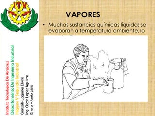 VAPORES
                                                                                                       • Muchas sustancias químicas líquidas se
                                                                                                         evaporan a temperatura ambiente, lo
                                                                                                         que significa que forman un vapor y
                                                                                                         permanecen en el aire. Los vapores de
                                    Departamento De Ingenieria Industrial




                                                                                                         algunos productos químicos pueden
                                                                                                         irritar los ojos y la piel y su inhalación
                                                                                                         puede tener consecuencias graves en
Instituto Tecnologico De Veracruz

                                    Higiene Y Segurida Industrial




                                                                                                         la salud. Los vapores pueden ser
                                                                                                         inflamables o explosivos.
                                                                            Ing. Oscar Lopez Aguirre
                                                                            Gonzalo Lagunes Elvira

                                                                            Enero – Junio 2010
 