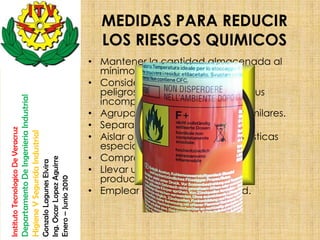 MEDIDAS PARA REDUCIR
                                                                                                         LOS RIESGOS QUIMICOS
                                                                                                       • Mantener la cantidad almacenada al
                                                                                                         mínimo operativo
                                                                                                       • Considerar las características de
                                                                                                         peligrosidad de los productos y sus
                                    Departamento De Ingenieria Industrial




                                                                                                         incompatibilidades.
                                                                                                       • Agrupar los de características similares.
                                                                                                       • Separar los incompatibles.
Instituto Tecnologico De Veracruz

                                    Higiene Y Segurida Industrial




                                                                                                       • Aislar o confinar los de características
                                                                                                         especiales.
                                                                                                       • Comprobar etiquetados.
                                                                            Ing. Oscar Lopez Aguirre
                                                                            Gonzalo Lagunes Elvira




                                                                                                       • Llevar un registro actualizado de
                                                                                                         productos almacenados.
                                                                            Enero – Junio 2010




                                                                                                       • Emplear armarios de seguridad.
 