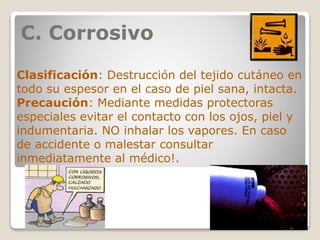 C. Corrosivo
Clasificación: Destrucción del tejido cutáneo en
todo su espesor en el caso de piel sana, intacta.
Precaución: Mediante medidas protectoras
especiales evitar el contacto con los ojos, piel y
indumentaria. NO inhalar los vapores. En caso
de accidente o malestar consultar
inmediatamente al médico!.
 