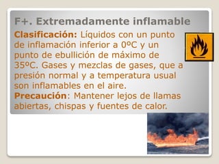 F+. Extremadamente inflamable
Clasificación: Líquidos con un punto
de inflamación inferior a 0ºC y un
punto de ebullición de máximo de
35ºC. Gases y mezclas de gases, que a
presión normal y a temperatura usual
son inflamables en el aire.
Precaución: Mantener lejos de llamas
abiertas, chispas y fuentes de calor.
 