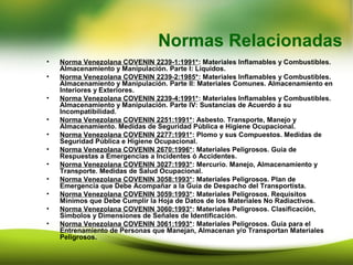 Normas Relacionadas
• Norma Venezolana COVENIN 2239-1:1991*: Materiales Inflamables y Combustibles.
Almacenamiento y Manipulación. Parte I: Líquidos.
• Norma Venezolana COVENIN 2239-2:1985*: Materiales Inflamables y Combustibles.
Almacenamiento y Manipulación. Parte II: Materiales Comunes. Almacenamiento en
Interiores y Exteriores.
• Norma Venezolana COVENIN 2239-4:1991*: Materiales Inflamables y Combustibles.
Almacenamiento y Manipulación. Parte IV: Sustancias de Acuerdo a su
Incompatibilidad.
• Norma Venezolana COVENIN 2251:1991*: Asbesto. Transporte, Manejo y
Almacenamiento. Medidas de Seguridad Pública e Higiene Ocupacional.
• Norma Venezolana COVENIN 2277:1991*: Plomo y sus Compuestos. Medidas de
Seguridad Pública e Higiene Ocupacional.
• Norma Venezolana COVENIN 2670:1996*: Materiales Peligrosos. Guía de
Respuestas a Emergencias a Incidentes ó Accidentes.
• Norma Venezolana COVENIN 3027:1993*: Mercurio. Manejo, Almacenamiento y
Transporte. Medidas de Salud Ocupacional.
• Norma Venezolana COVENIN 3058:1993*: Materiales Peligrosos. Plan de
Emergencia que Debe Acompañar a la Guía de Despacho del Transportista.
• Norma Venezolana COVENIN 3059:1993*: Materiales Peligrosos. Requisitos
Mínimos que Debe Cumplir la Hoja de Datos de los Materiales No Radiactivos.
• Norma Venezolana COVENIN 3060:1993*: Materiales Peligrosos. Clasificación,
Símbolos y Dimensiones de Señales de Identificación.
• Norma Venezolana COVENIN 3061:1993*: Materiales Peligrosos. Guía para el
Entrenamiento de Personas que Manejan, Almacenan y/o Transportan Materiales
Peligrosos.
 