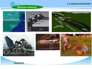 La desconcentración
Efectos entorno
Gasolina
 