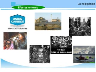 La negligencia
Efectos entorno
Metil isocianato
 
