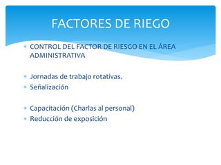  CONTROL DEL FACTOR DE RIESGO EN EL ÁREA
ADMINISTRATIVA
 Jornadas de trabajo rotativas.
 Señalización
 Capacitación (Charlas al personal)
 Reducción de exposición
FACTORES DE RIEGO
 