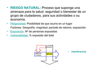 <ul><li>RIESGO NATURAL:  Proceso que suponga una amenaza para la salud, seguridad o bienestar de un grupo de ciudadanos, p...