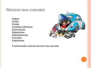 RIESGOS MAS COMUNES
Golpes
Cortes
Caídas
Contactos eléctricos
Quemaduras
Radiaciones
Sobreesfuerzos
Incendios
Explosiones
A continuación veremos los tres mas comunes
 