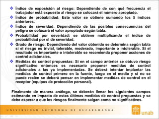  Índice de exposición al riesgo: Dependiendo de con qué frecuencia el
trabajador está expuesto al riesgo se colocará el número apropiado.
 Índice de probabilidad: Este valor se obtiene sumando los 5 índices
anteriores.
 Índice de severidad: Dependiendo de las posibles consecuencias del
peligro se colocará el valor apropiado según tabla.
 Probabilidad por severidad: se obtiene multiplicando el índice de
probabilidad por el de severidad.
 Grado de riesgo: Dependiendo del valor obtenido se determina según tabla
si el riesgo es trivial, tolerable, moderado, importante o intolerable. Si el
resultado es importante o intolerable se recomienda proponer acciones de
control adicionales.
 Medidas de control propuestas: Si en el campo anterior se obtuvo riesgo
significativo entonces es necesario proponer medidas de control
adicionales a las ya implementadas. Se deberá intentar implantar las
medidas de control primero en la fuente, luego en el medio y si no se
puede recién se deberá pensar en implementar medidas de control en el
receptor (equipos de protección personal).
Finalmente de manera análoga, se deberán llenar los siguientes campos
estimando en impacto de estas últimas medidas de control propuestas y se
debe esperar a que los riesgos finalmente salgan como no significativos.
 