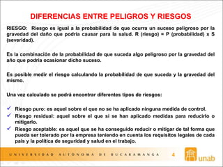 DIFERENCIAS ENTRE PELIGROS Y RIESGOS
RIESGO: Riesgo es igual a la probabilidad de que ocurra un suceso peligroso por la
gravedad del daño que podría causar para la salud. R (riesgo) = P (probabilidad) x S
(severidad).
Es la combinación de la probabilidad de que suceda algo peligroso por la gravedad del
año que podría ocasionar dicho suceso.
Es posible medir el riesgo calculando la probabilidad de que suceda y la gravedad del
mismo.
Una vez calculado se podrá encontrar diferentes tipos de riesgos:
 Riesgo puro: es aquel sobre el que no se ha aplicado ninguna medida de control.
 Riesgo residual: aquel sobre el que sí se han aplicado medidas para reducirlo o
mitigarlo.
 Riesgo aceptable: es aquel que se ha conseguido reducir o mitigar de tal forma que
pueda ser tolerado por la empresa teniendo en cuenta los requisitos legales de cada
país y la política de seguridad y salud en el trabajo.
4
 