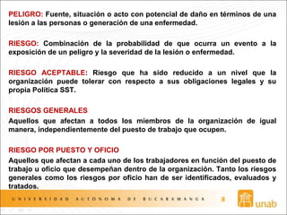 PELIGRO: Fuente, situación o acto con potencial de daño en términos de una
lesión a las personas o generación de una enfermedad.
RIESGO: Combinación de la probabilidad de que ocurra un evento a la
exposición de un peligro y la severidad de la lesión o enfermedad.
RIESGO ACEPTABLE: Riesgo que ha sido reducido a un nivel que la
organización puede tolerar con respecto a sus obligaciones legales y su
propia Política SST.
RIESGOS GENERALES
Aquellos que afectan a todos los miembros de la organización de igual
manera, independientemente del puesto de trabajo que ocupen.
RIESGO POR PUESTO Y OFICIO
Aquellos que afectan a cada uno de los trabajadores en función del puesto de
trabajo u oficio que desempeñan dentro de la organización. Tanto los riesgos
generales como los riesgos por oficio han de ser identificados, evaluados y
tratados.
8
 