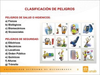 CLASIFICACIÓN DE PELIGROS
PELIGROS DE SALUD O HIGIENICOS:
a) Físicos
b) Biológicos
c) Biomecánicos
d) Sicosociales
PELIGROS DE SEGURIDAD:
a) Eléctricos
b) Mecánicos
c) Locativos
d) Orden Público
e) Químicos
f) Alturas
g) Tránsito
9
 
