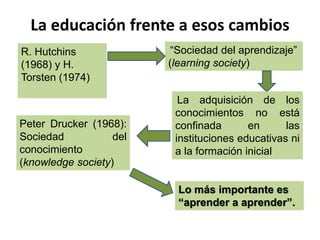 La educación frente a esos cambios
“Sociedad del aprendizaje”
(learning society)
La adquisición de los
conocimientos no está
confinada en las
instituciones educativas ni
a la formación inicial
Peter Drucker (1968):
Sociedad del
conocimiento
(knowledge society)
Lo más importante es
“aprender a aprender”.
R. Hutchins
(1968) y H.
Torsten (1974)
 