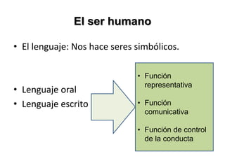 El ser humano
• El lenguaje: Nos hace seres simbólicos.
• Lenguaje oral
• Lenguaje escrito
• Función
representativa
• Función
comunicativa
• Función de control
de la conducta
 