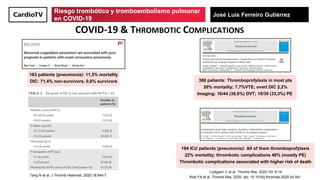 Riesgo trombótico y tromboembolismo pulmonar en COVID-19 José Luis Ferreiro
Riesgo trombótico y tromboembolismo pulmonar
en COVID-19
José Luis Ferreiro Gutiérrez
183 patients (pneumonia): 11,5% mortality
DIC: 71,4% non-survivors, 0,6% survivors
COVID-19 & THROMBOTIC COMPLICATIONS
Tang N et al. J Thromb Haemost. 2020;18:844-7
388 patients: Thromboprofylaxis in most pts
26% mortality; 7,7%VTE; overt DIC 2,2%
Imaging: 16/44 (36,6%) DVT; 10/30 (33,3%) PE
184 ICU patients (pneumonia): All of them thromboprofylaxis
22% mortality; thrombotic complications 49% (mostly PE)
Thrombotic complications associated with higher risk of death
Lodigiani C et al. Thromb Res. 2020;191:9-14
Klok FA et al. Thromb Res. 2020. doi: 10.1016/j.thromres.2020.04.041.
 