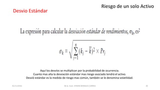 Riesgo de un solo Activo
Aquí los desvíos se multiplican por la probabilidad de ocurrencia.
Cuanto mas alta la desviación estándar mas riesgo asociado tendrá el activo.
Desvió estándar es la medida de riesgo mas común, también se le denomina volatilidad.
Desvio Estándar
M.Sc. Econ. EFRAIN MORALES CORREA01/11/2016 26
 