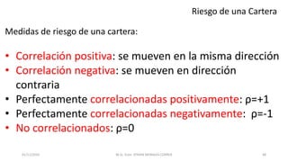 Riesgo de una Cartera
Medidas de riesgo de una cartera:
• Correlación positiva: se mueven en la misma dirección
• Correlación negativa: se mueven en dirección
contraria
• Perfectamente correlacionadas positivamente: ρ=+1
• Perfectamente correlacionadas negativamente: ρ=-1
• No correlacionados: ρ=0
M.Sc. Econ. EFRAIN MORALES CORREA01/11/2016 48
 