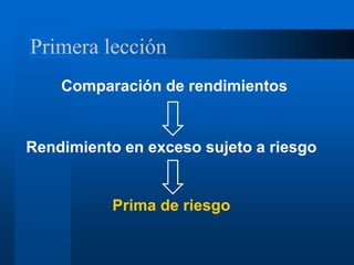 Relacion Riesgo Rendimiento Riesgo y rentabilidad.pptx