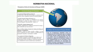 NORMATIVA NACIONAL
 