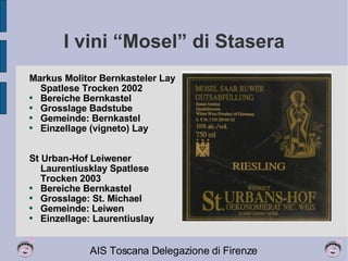 I vini “Mosel” di Stasera Markus Molitor Bernkasteler Lay Spatlese Trocken 2002 Bereiche Bernkastel  Grosslage Badstube  Gemeinde: Bernkastel Einzellage (vigneto) Lay St Urban-Hof Leiwener Laurentiusklay Spatlese Trocken 2003 Bereiche Bernkastel Grosslage: St. Michael Gemeinde: Leiwen Einzellage: Laurentiuslay  