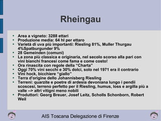 Rheingau Area a vigneto: 3288 ettari Produzione media: 64 hl per ettaro Varietà di uva più importanti: Riesling 81%, Muller Thurgau 4%Spatburgunder 9% 28 Gemeinden (comuni) La zona più classica e originaria, nel secolo scorso alla pari con vini bianchi francesi come fama e come costo!  Ora rinascita con regole della “Charta” Oggi 70% vini secchi e 30% dolci, solo nel 1971 era il contrario Vini hock, bicchiere “giallo” Terra d'origine dello Johannisberg Riesling Terreni: quarzite e poetre di ardesia devoniana lungo i pendii scoscesi, terreno perfetto per il Riesling, humus, loss e argilla più a valle --> altri vitigni meno nobili Produttori: Georg Breuer, Josef Leitz, Scholls Schonborn, Robert Weil 