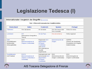 Legislazione Tedesca (I) 