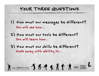 YOUR THREE QUESTIONS

1)  How must our messages be different?
  You will see how…
2)  How must our tools be different?
  You will learn how…
3)  How must our skills be different?
  Walk away with ability to…
 