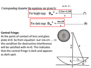 Riet ch 1 engineering physics optics main | PPTX