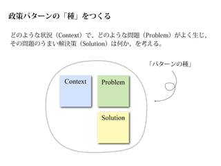 政策パターンの「種」をつくる

どのような状況（Context）で、どのような問題（Problem）がよく生じ、
その問題のうまい解決策（Solution）は何か、を考える。


                               「パターンの種」

          Context   Problem




                    Solution
 