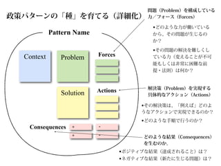 問題（Problem）を構成している
政策パターンの「種」を育てる（詳細化）                        力／フォース（Forces）

                                            •どのような力が働いている
            Pattern Name                    から、その問題が生じるの
                                            か？

                                            •その問題の解決を難しくし
  Context                  Forces
               Problem                      ている力（変えることが不可
                                            能もしくは非常に困難な前
                                            提・法則）は何か？


                                           解決策（Problem）を実現する
               Solution    Actions
                                           具体的なアクション（Actions）

                                          •その解決策は、「例えば」どのよ
                                          うなアクションで実現できるのか？
                                          •どのような手順で行うのか？
   Consequences   +        -

                  +        -
                                          どのような結果（Consequences）
                                          を生むのか。
                                     •ポジティブな結果（達成されること）は？
                                     •ネガティブな結果（新たに生じる問題）は？
 
