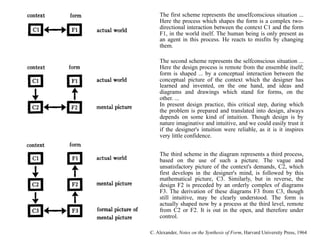 The first scheme represents the unselfconscious situation ...
    Here the process which shapes the form is a complex two-
    directional interaction between the context C1 and the form
    F1, in the world itself. The human being is only present as
    an agent in this process. He reacts to misfits by changing
    them.

    The second scheme represents the selfconscious situation ...
    Here the design process is remote from the ensemble itself;
    form is shaped ... by a conceptual interaction between the
    conceptual picture of the context which the designer has
    learned and invented, on the one hand, and ideas and
    diagrams and drawings which stand for forms, on the
    other. ...
    In present design practice, this critical step, during which
    the problem is prepared and translated into design, always
    depends on some kind of intuition. Though design is by
    nature imaginative and intuitive, and we could easily trust it
    if the designer's intuition were reliable, as it is it inspires
    very little confidence.


    The third scheme in the diagram represents a third process,
    based on the use of such a picture. The vague and
    unsatisfactory picture of the context's demands, C2, which
    first develops in the designer's mind, is followed by this
    mathematical picture, C3. Similarly, but in reverse, the
    design F2 is preceded by an orderly complex of diagrams
    F3. The derivation of these diagrams F3 from C3, though
    still intuitive, may be clearly understood. The form is
    actually shaped now by a process at the third level, remote
    from C2 or F2. It is out in the open, and therefore under
    control.

C. Alexander, Notes on the Synthesis of Form, Harvard University Press, 1964
 