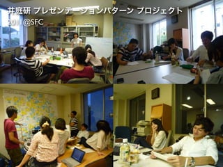 井庭研 プレゼンテーションパターン プロジェクト
2011@SFC
 
