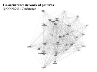 Co-occurrence network of patterns
@ COINs2011 Conference                 Triangle
                                       Scaling                                                     Hidden
                                                                                                 Connections




                                                                                                                                          Field
                                                                                                                                         Diving

                                                                           Learning
                                                         Creative             by
                                                          Switch           Imitation
                                                               Prototyping

                                      Acceleration
                                        to Next                         Playful
                                             Firm                      Learning
                                                                                                               Language                                            Frontier
                                        Determination
                                                                                                                Shower                                              Finder




                                                                                                                         Obvious
                                                                                                             Initial     Reason
                                                                                                             Draft
                                                             Foreign                                          Only                                     Effective
                                                            Language                                        Halfway                                     Asking
                                                              Every                               Right
                                                               Day                     Talking    Way                                Good
                                                                                       Thinker                                       Rivals




                                                 Fruit                       Tornado
                                              Farming                           of                                        Multi Camera
                                          Embodied
                                                                             Learning                        Be              Shooting
                                                                                                                       Thinking
                                            Skills
                                                                                                          Extreme!        in
                Attractive                                                                                              Action                     Output Driven
                Expression                                                                                                                           Learning

                              Brave
                             Change                                                                       Learning
                                                                                                             by                           Explorer’s
                                           A                                                              Teaching                         Passion
                                        Bird’s
                                           &                             Tangible
                              Self Producing Eye
                                       Bug’s                               Piles
                                                                     Consequential
                                         View
                                                                       Encounter
                                                                      Jump In




                                                                      Chain
                                                                         of
                                                                    Excitement!



                                       Community
                                           of
                                        Learning
 
