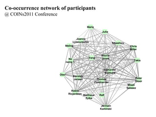 Co-occurrence network of participants
@ COINs2011 Conference

                                               Maria
                                                            Julia

                                     Joanna
                                  Lyisoureutoy                        Sibashicu
                            Melina                                                  Chris
                                                                                    Miller

                                                           Allycia
                                  No            Yang       Jones
                                                                                       Takis
                                name 1


                                                             Catherine
                                                             Walthard
                         Olav
                                     Karsten
                                     Jansen             Thomas                          Peter
                                                       Fundnerder                       Gloor
                                                                                   Misali
                                                                                  Salasez
                                   Robin
                                 Ricjardson Matthaus      Ralf
                                             Zylka

                                                            Jermain
                                                           Kaminski
 