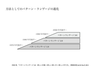 方法としてのパターン・ランゲージの進化




                                      2000 年代後半∼

                       1990 年代後半∼
                                           パターンランゲージ 3.0

           1980 年代後半∼
                              パターンランゲージ 2.0

 1970 年代後半∼
                 パターンランゲージ 1.0




  井庭 崇, 「パターンランゲージ 3.0：新しい対象 × 新しい使い方 × 新しい作り方」, 情報処理,Vol.52 No.9, 2011
 