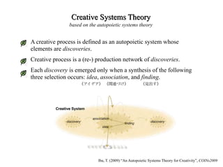 Creative Systems Theory
                based on the autopoietic systems theory


A creative process is defined as an autopoietic system whose
elements are discoveries.
Creative process is a (re-) production network of discoveries.
Each discovery is emerged only when a synthesis of the following
three selection occurs: idea, association, and finding.
                    《アイデア》 《関連づけ》                     《見出す》




                             Iba, T. (2009) “An Autopoietic Systems Theory for Creativity”, COINs2009
 