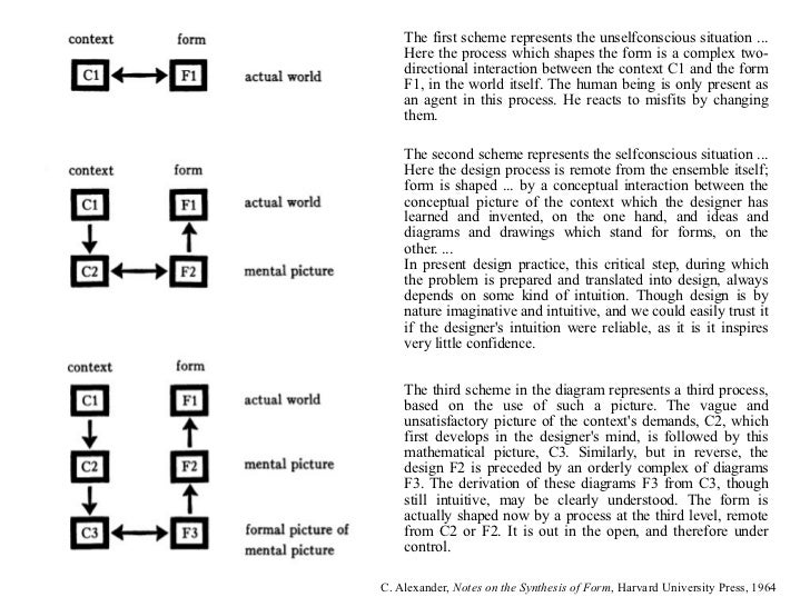 政策言語:政策デザインのパターン・ランゲージ向けて (Policy Language: A Pattern Language for Policy Design)政策言語:政策デザインのパターン・ランゲージ向けて (Policy Language: A Pattern Language for Policy Design)