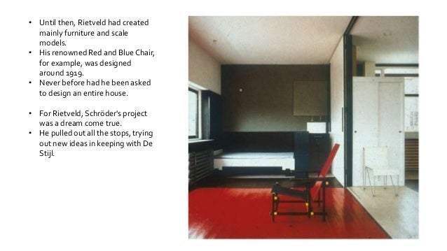 Rietveld Schroder House