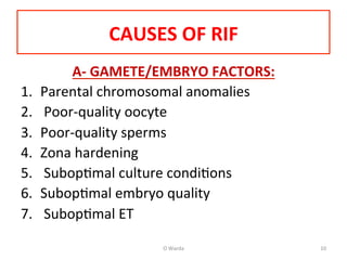 CAUSES	
  OF	
  RIF	
  
A-­‐	
  GAMETE/EMBRYO	
  FACTORS:	
  
1.  Parental	
  chromosomal	
  anomalies	
  
2.  	
  Poor-­‐quality	
  oocyte	
  
3.  Poor-­‐quality	
  sperms	
  
4.  Zona	
  hardening	
  	
  
5.  	
  SubopAmal	
  culture	
  condiAons	
  	
  
6.  SubopAmal	
  embryo	
  quality	
  
7.  	
  SubopAmal	
  ET	
  	
  
	
  
O	
  Warda	
   10	
  
 