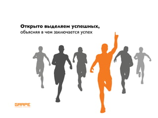 Открыто выделяем успешных,
объясняя в чем заключается успех
 