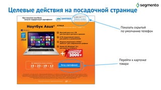 Целевые действия на посадочной странице
10
Показать скрытый
по умолчанию телефон
Перейти к карточке
товара
 