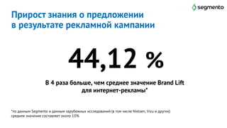 Прирост знания о предложении
в результате рекламной кампании
17
44,12 %
*по данным Segmento и данным зарубежных исследований (в том числе Nielsen, Vizu и других)
среднее значение составляет около 10%
В 4 раза больше, чем среднее значение Brand Lift
для интернет-рекламы*
 