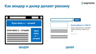3
Как вендор и дилер делают рекламу
Купи меня, я — лучший
ДИЛЕРВЕНДОР
Купи
меня,
я —
лучший
КУПИ МЕНЯ, Я — ЛУЧШИЙ
Купить Бренд 1-L-58G-5F
Бренд в Йошкар-Оле с доставкой,
скидка 50% всем, гарантия 10
лет.
Дилер. рф
 