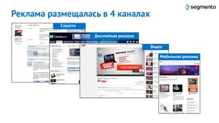 Реклама размещалась в 4 каналах
6
Видео
Соцсети
Дисплейная реклама
Мобильная реклама
 