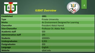 IUBAT Overview
4
Established 1991
Type Private University
Motto An Environment Designed for Learning
Chancellor President Abdul Hamid
Vice-Chancellor Professor Dr. Abdur Rab
Academic staff 500
Administrative staff 195
Students 100000+
Undergraduates 9,993
Postgraduates 200
Language English
Website iubat.edu
 