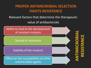 PROPER ANTIMICROBIAL SELECTION
FIGHTS RESISTANCE
Ability to lead to the development
of resistant mutants
Spread of resistance
Stability of the mutants
Effect on the susceptibility of other
antimicrobial agents
Relevant factors that determine the therapeutic
value of antibacterials
ANTIMICROBIAL
RESISTANCE
 