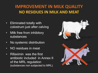• Eliminated totally with
colostrum just after calving
• Milk free from inhibitory
substances
• No systemic distribution
• NO residues in meat
• Rifaximin was the first
antibiotic included in Annex II
of the MRL regulation
(substances non subjected to MRL)
IMPROVEMENT IN MILK QUALITY
NO RESIDUES IN MILK AND MEAT
 
