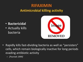 RIFAXIMIN
Antimicrobial killing activity
• Rapidly kills fast-dividing bacteria as well as “persisters”
cells, which remain biologically inactive for long periods
evading antibiotic activity
– [Pozniak 1999]
• Bactericidal
• Actually kills
bacteria
Image
 
