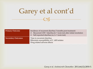 
Primary Outcome Incidence of recurrent diarrhea 3 months post treatment:
 Recurrent CDI = diarrhea & + toxin test after initial resolution
 Self-reported diarrhea (w/o + toxin test)
Secondary Outcomes Time to recurrent diarrhea
Rifaximin susceptibility of C. diff isolates
Drug related adverse effects
Garey et al cont’d
Garey et al. Antimicrob Chemother. 2011;66(12):2850-5.
 