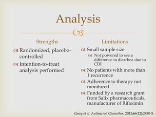 
Analysis
Strengths
 Randomized, placebo-
controlled
 Intention-to-treat
analysis performed
Limitations
 Small sample size
 Not powered to see a
difference in diarrhea due to
CDI
 No patients with more than
1 recurrence
 Adherence to therapy not
monitored
 Funded by a research grant
from Salix pharmaceuticals,
manufacturer of Rifaximin
Garey et al. Antimicrob Chemother. 2011;66(12):2850-5.
 